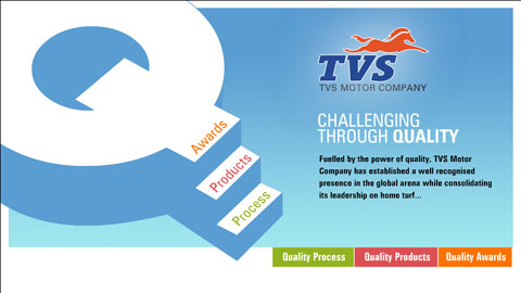 TVS Motor Company...