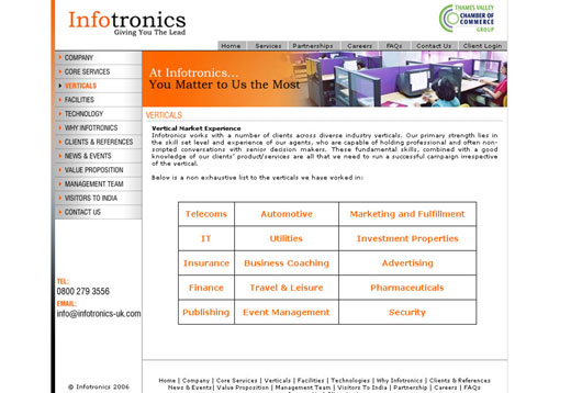 Infotronics...