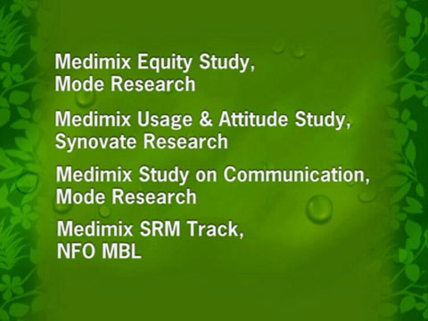 Medimix Soap...