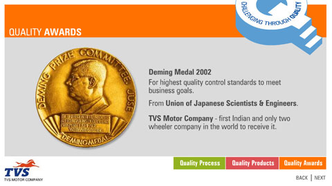 TVS Motor Company...